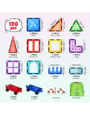 120pc Deluxe Magnetic Tiles with 2 Cars Toy Set, 3D Diamond Magnet Tiles Building Blocks, Toys for 3 - 8 Years, STEM Preschool Kids Sensory Educational Toys Gift for Boys Girls, Easter 120pc Deluxe Magnetic Tiles with 2 Cars Toy Set, 3D Diamond Magnet Tiles Building Blocks, Toys for 3 - 8 Years, STEM Preschool Kids Sensory Educational Toys Gift for Boys Girls, Easter